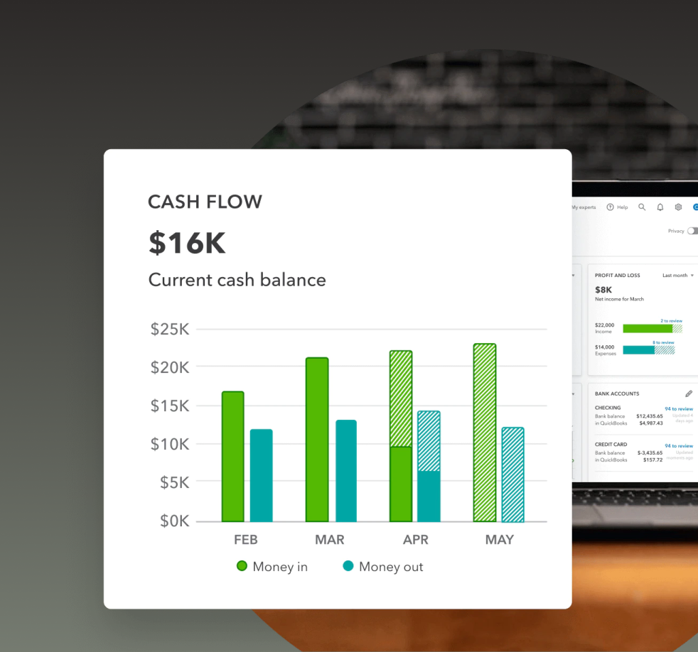 Protected: Cash flow forecasting tool