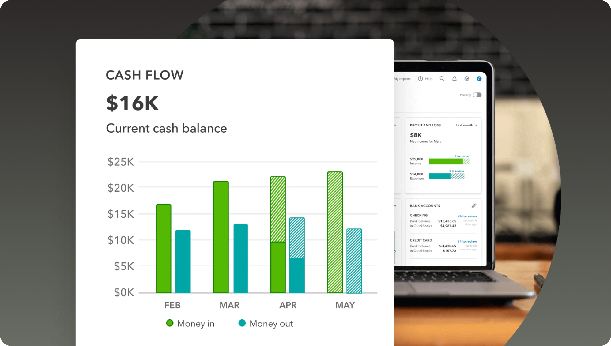 Protected: Cash flow forecasting tool
